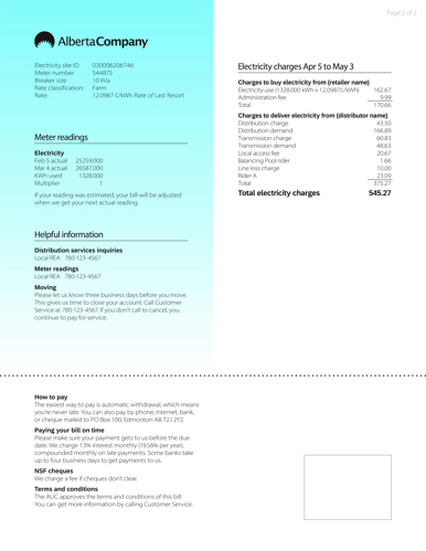 The back of an example utility bill for a farm.